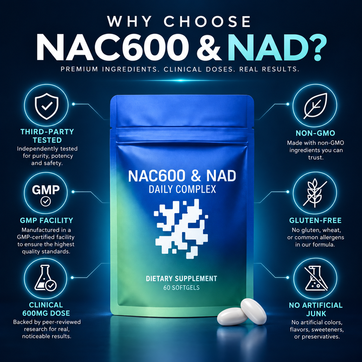 Novaro - NAC600 + NAD + MCT Oil Daily Complex
