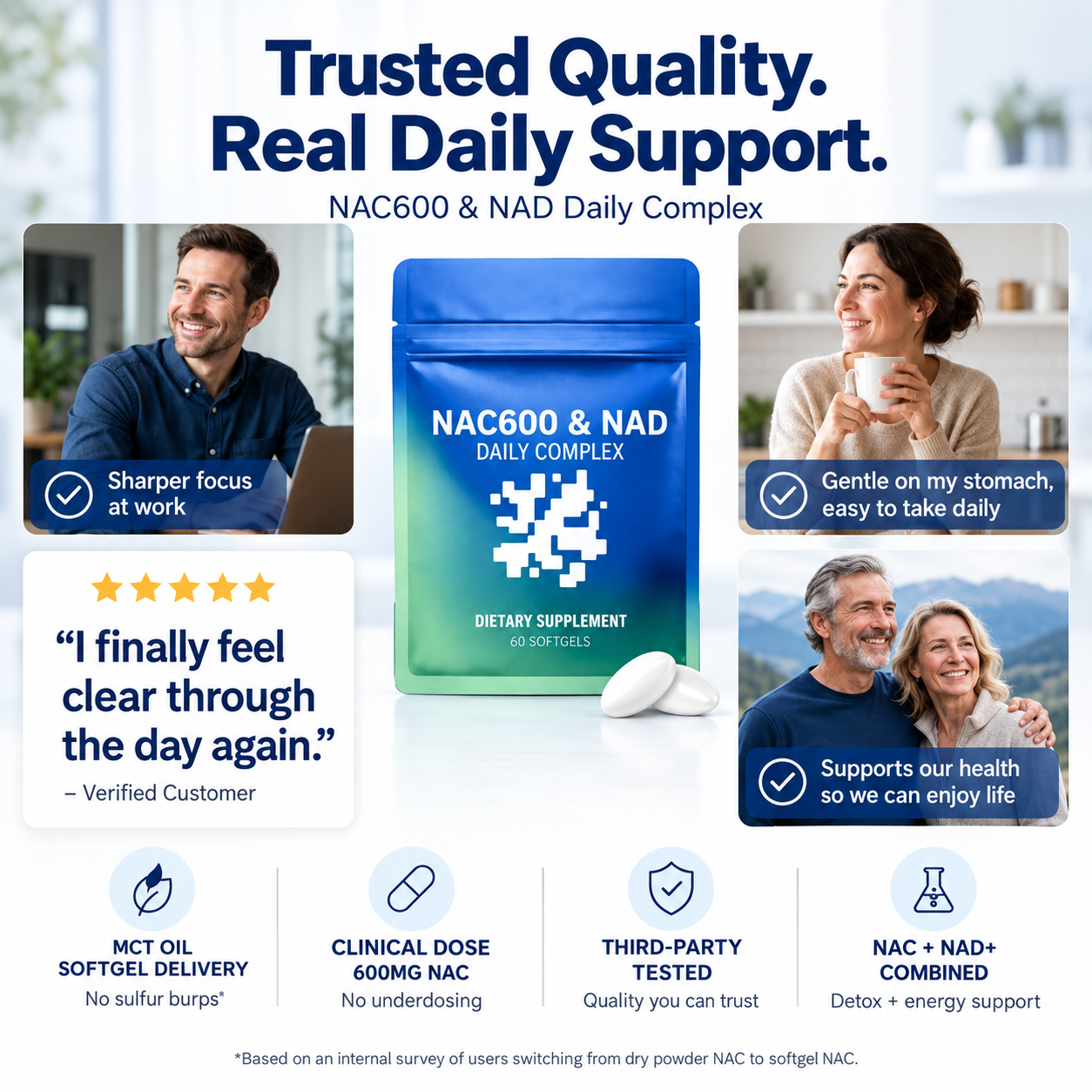 Novaro - NAC600 + NAD + MCT Oil Daily Complex
